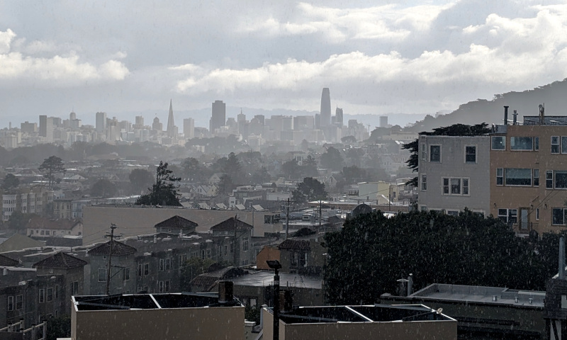 a hazy view of San Francisco buildings and downtown skyline through raindrops. Above, a sky of clouds with gray and white patches