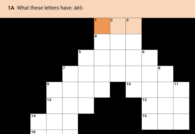 top of a crossword grid. Also the clue for 1 Across (3 letters): What these letters have: àéô